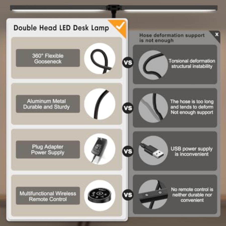 Светодиодная настольная лампа  – обзор и цена Home Office Lamp