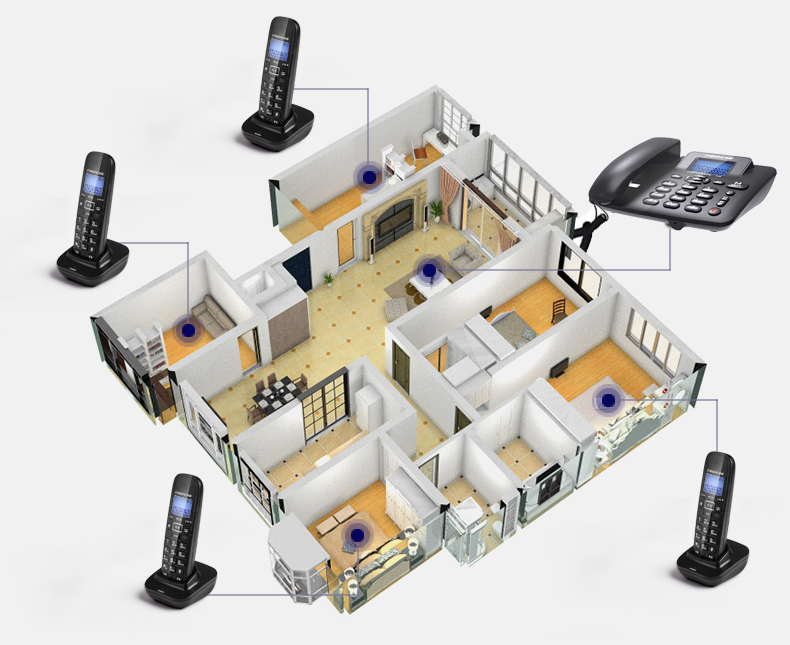 Беспроводной автоответчик 2.4G – обзор и цена Home Office Call Center