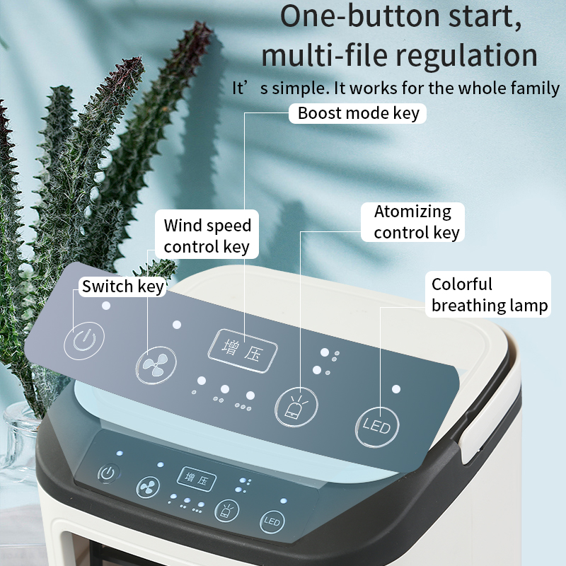 Портативный мини-вентилятор-ко – обзор и цена Home Office Gadgets