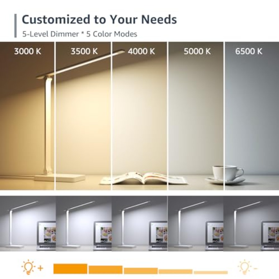 Светодиодная настольная лампа, – обзор и цена Home Office Lamp