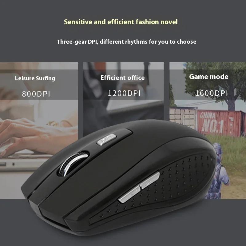 Беспроводная мышь 2,4G, портат – обзор и цена Home Office Laptop
